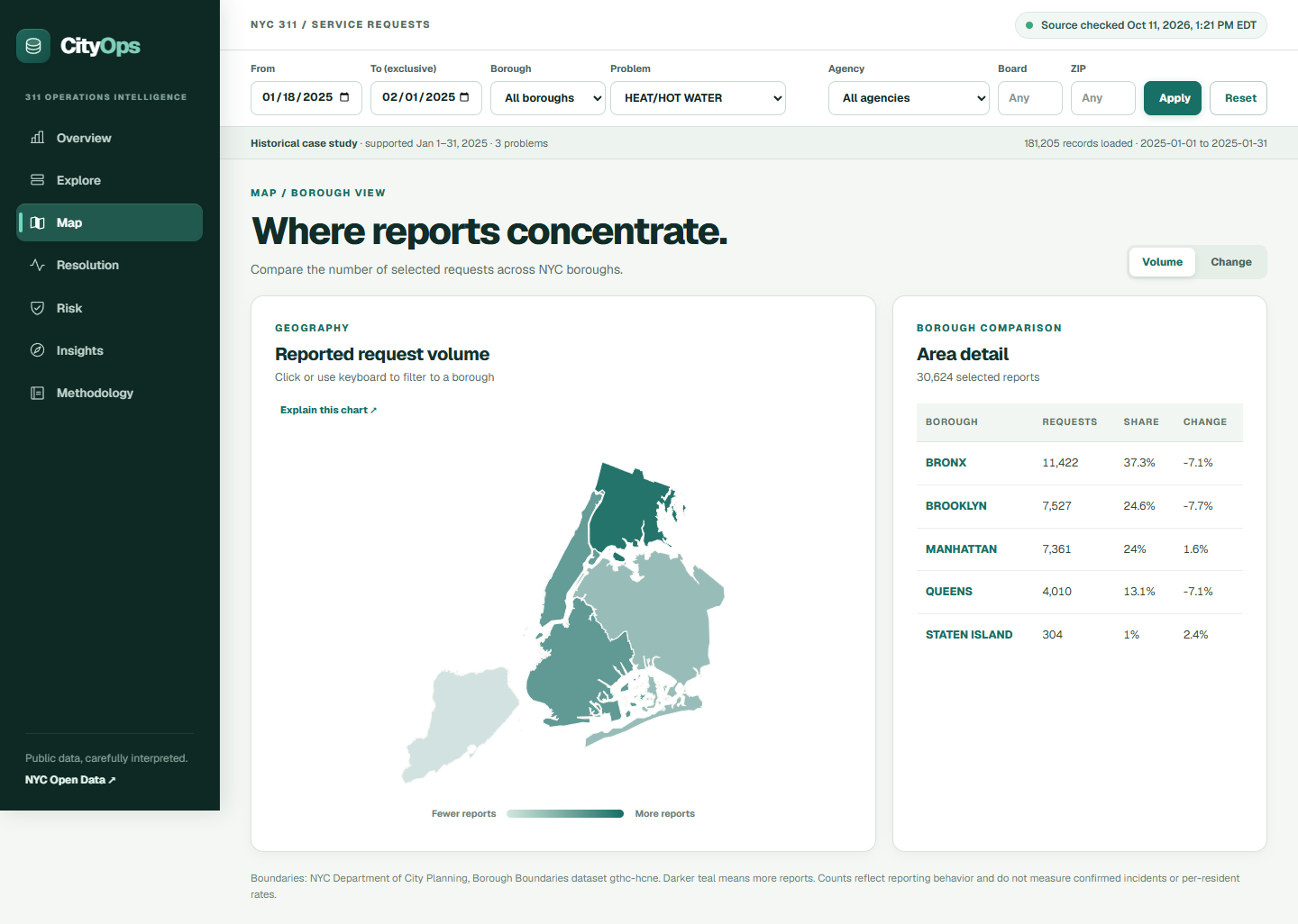 Borough map of HEAT/HOT WATER reports (official NYC DCP boundaries): the Bronx has 11,422 of 30,624.