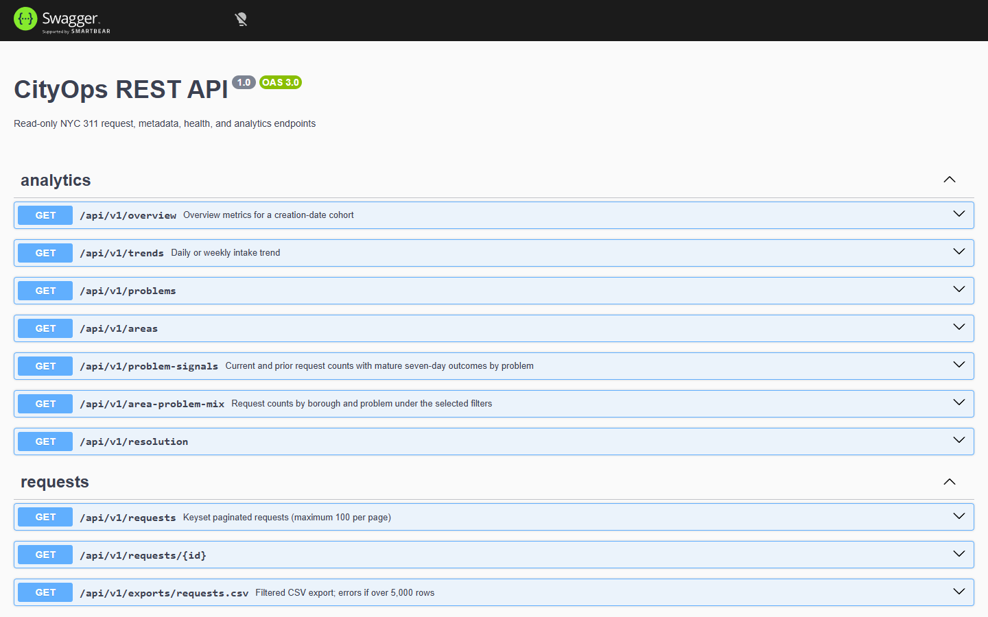 The NestJS API's interactive documentation.