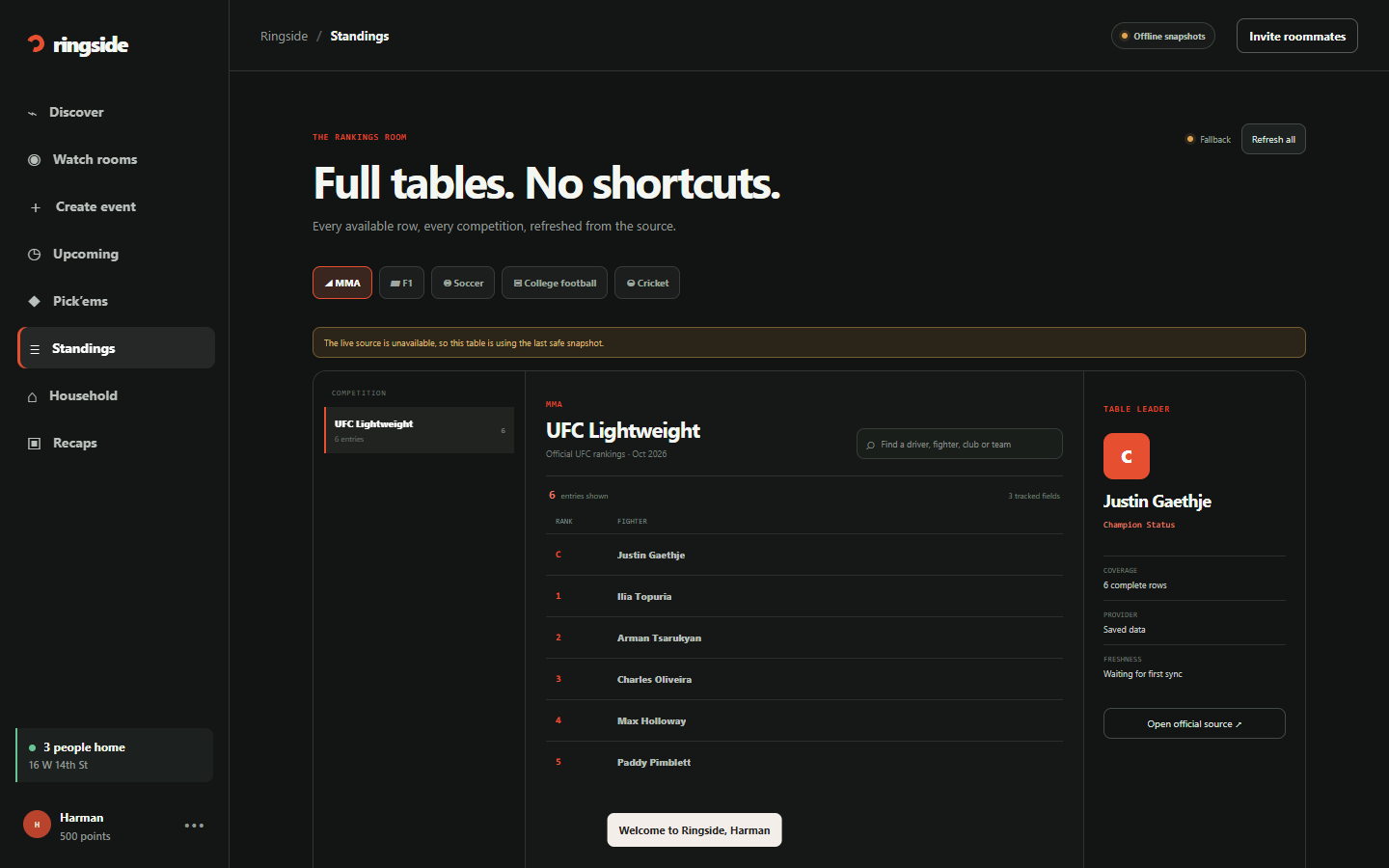 Standings tables per sport.