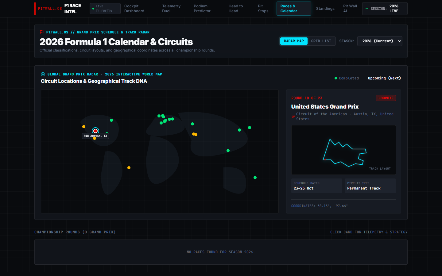 2026 calendar and circuits, as a radar map or a grid.