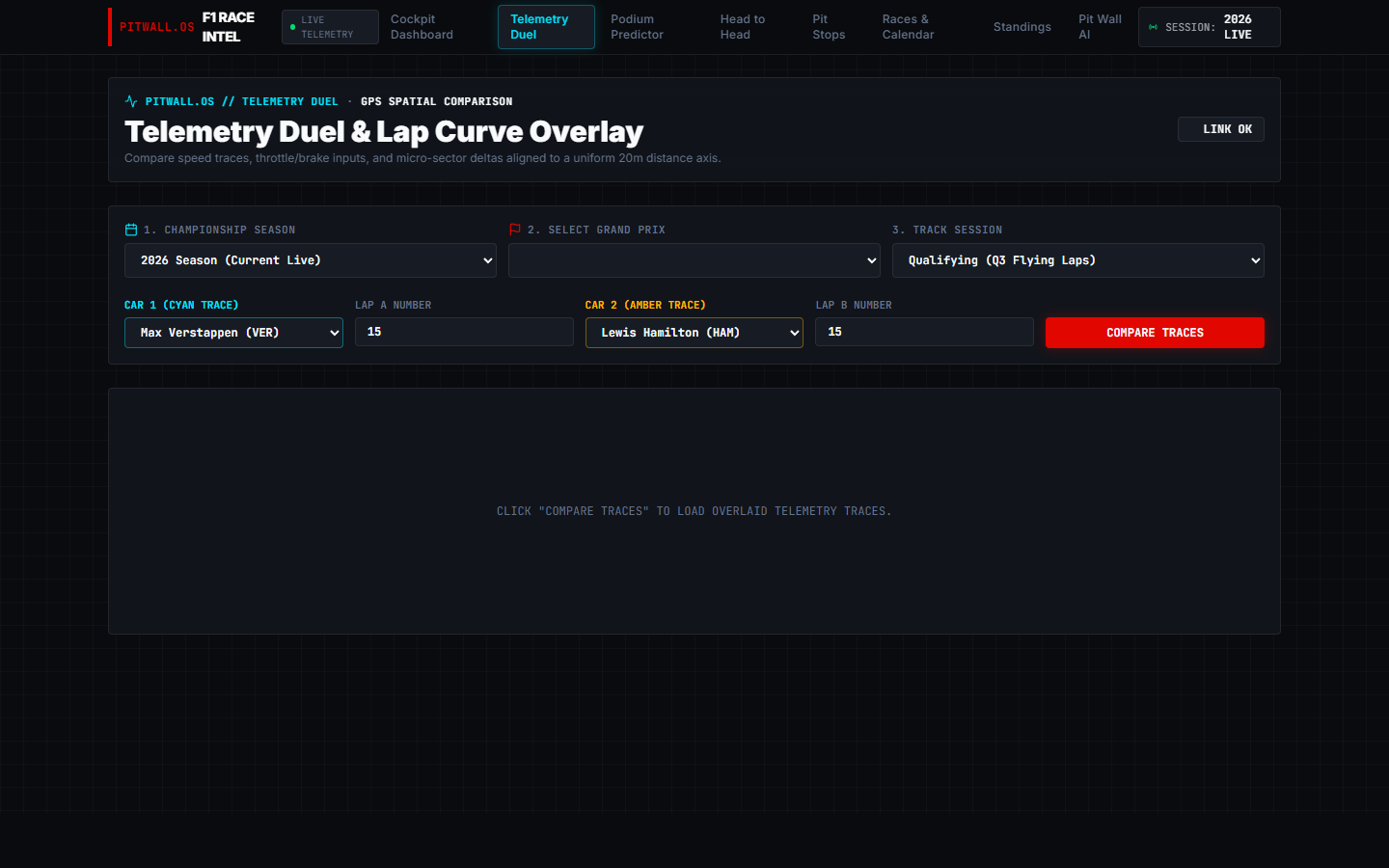 Telemetry duel before comparing.