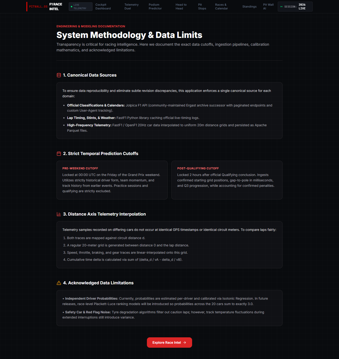 Data sources, strict temporal prediction cut-offs, distance-axis telemetry interpolation and data limits.