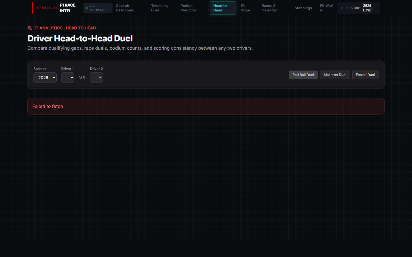The Red Bull duel.