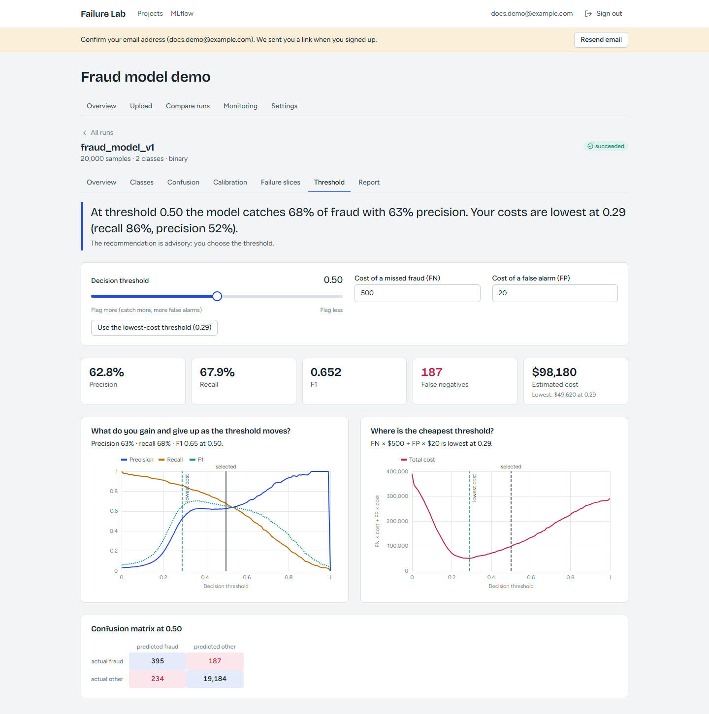 Threshold simulator: move the decision threshold and see precision and recall trade off.