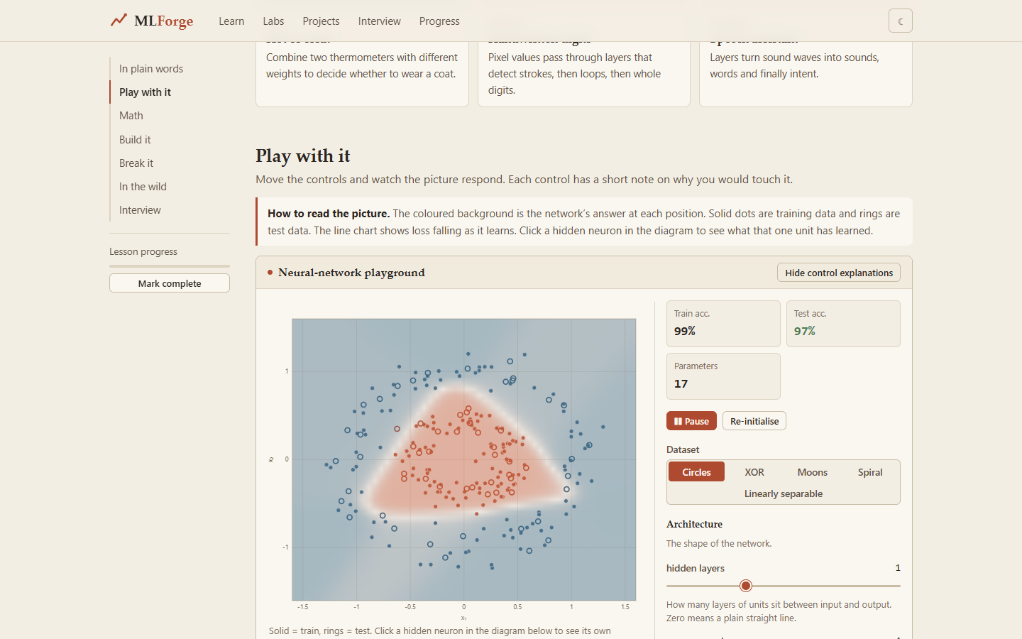 The neural-network playground: choose a dataset, set the hidden layers, and watch the decision surface and the loss curve update while it trains. Train and test accuracy are shown live.