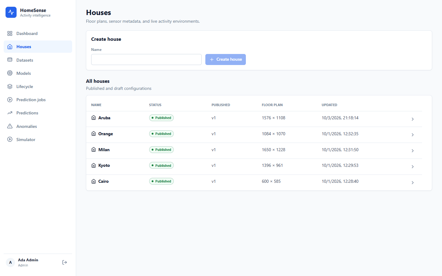 Houses: five published configurations with floor-plan size and version.