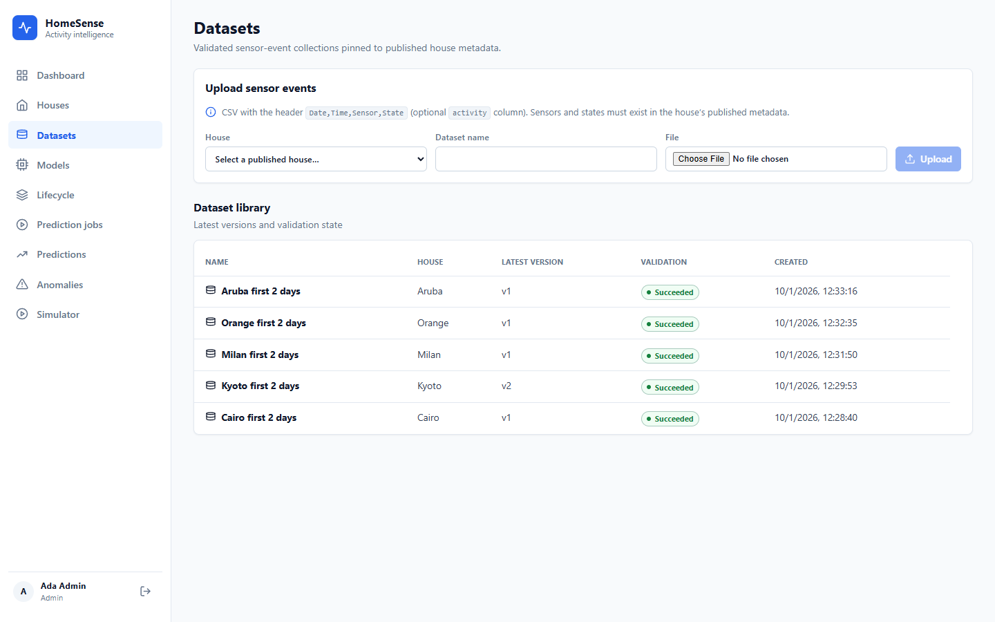 Validated sensor-event collections pinned to published house metadata.