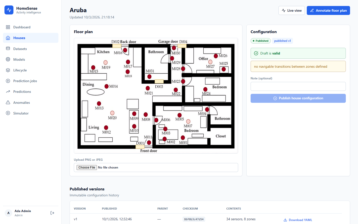 One house: live view, floor-plan annotation, published configuration versions (checksum, sensors) and validity.