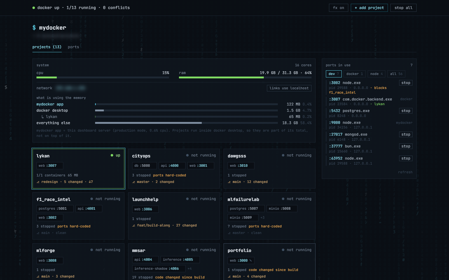 The project tile has a green border and an "up" signal, shows its memory, and appears nested under Docker Desktop in the memory breakdown; its port shows in the ports panel as published by Docker.