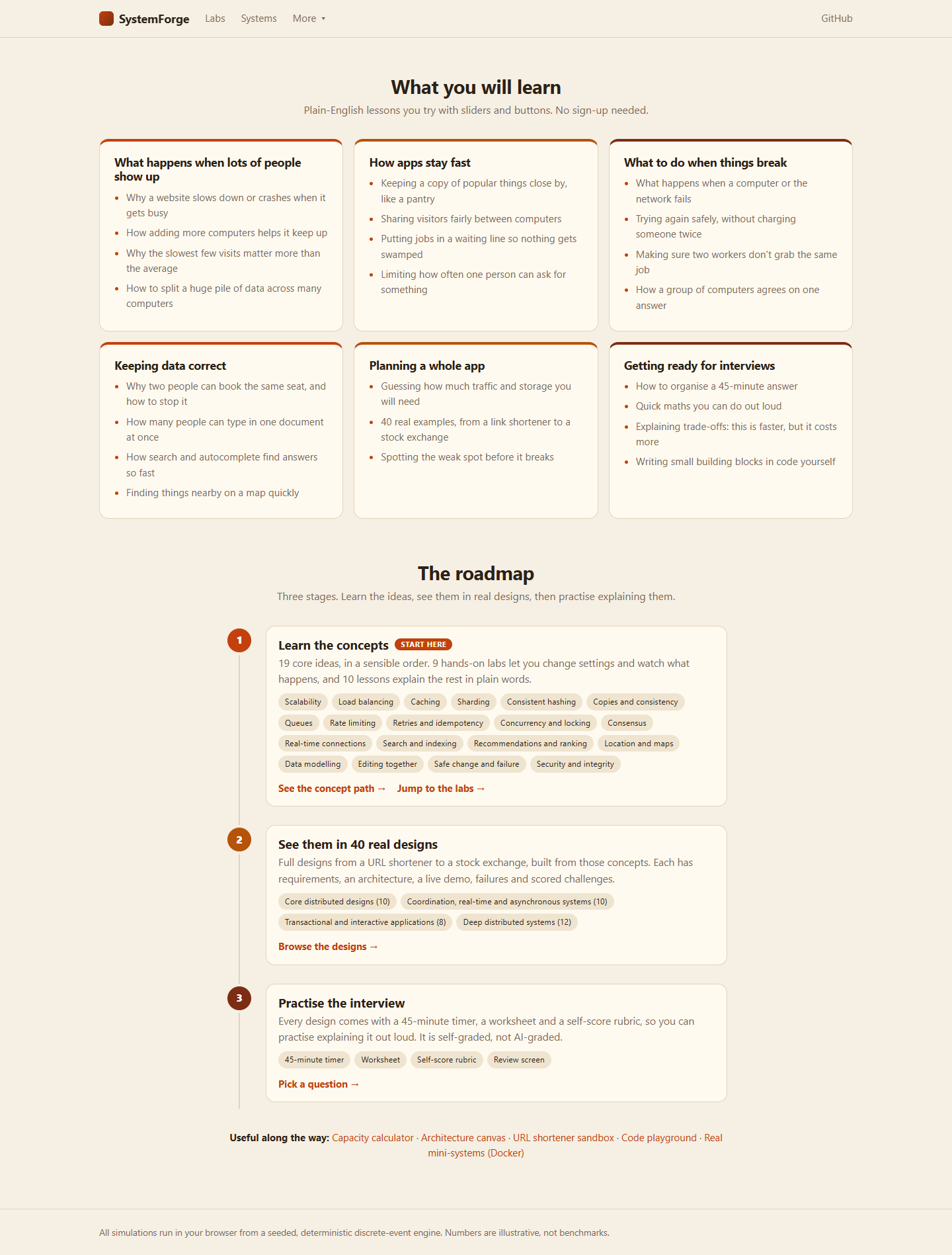 Landing: what you will learn and the roadmap.