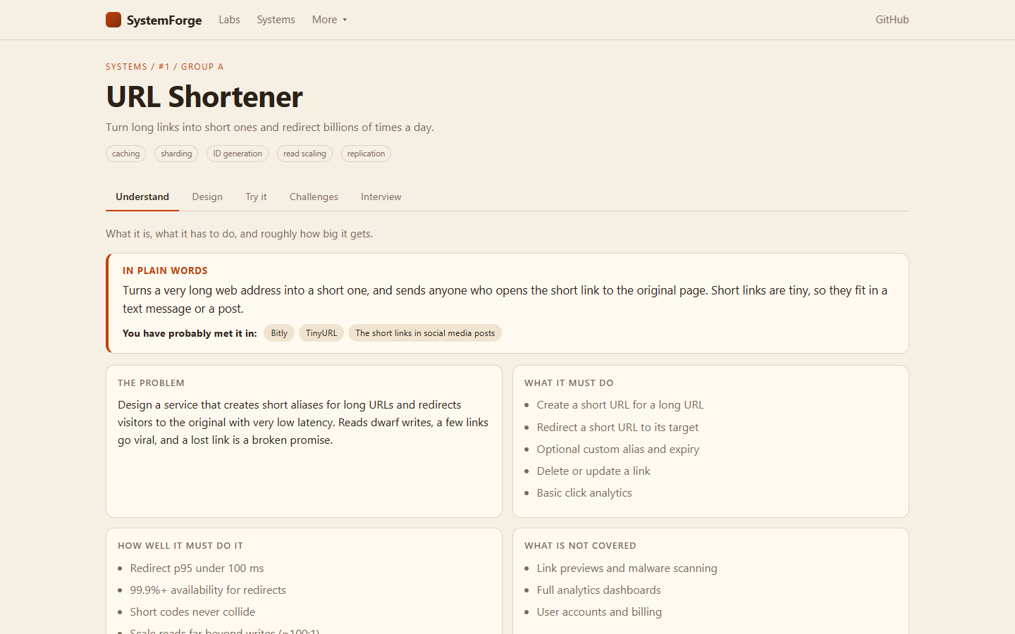 One system (URL shortener) with its tabbed design.