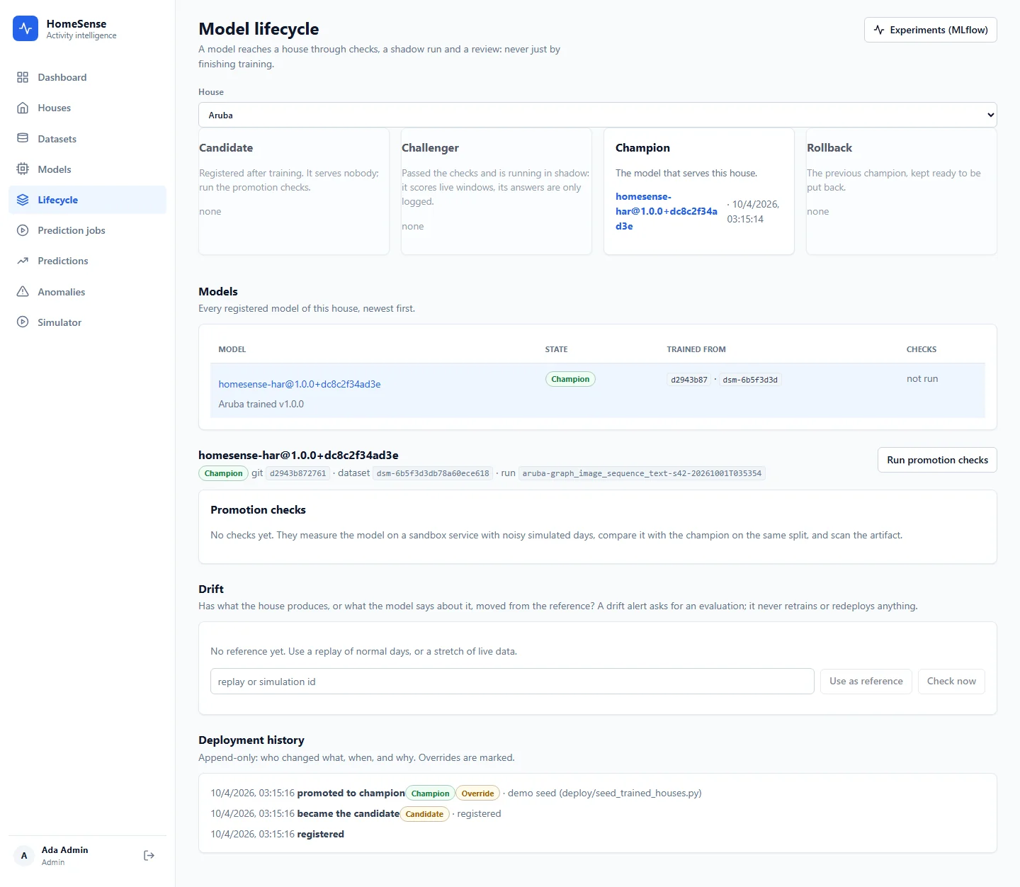 The HomeSense model lifecycle page: cards for candidate, challenger, champion and rollback models, and a table of models with the dataset and commit each was trained from.